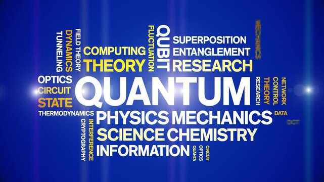 Quantum animated word cloud-text design animation tag kinetic typography seamless loop.
