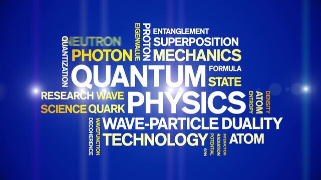 Quantum Physics animated word cloud-text design animation tag kinetic typography seamless loop.