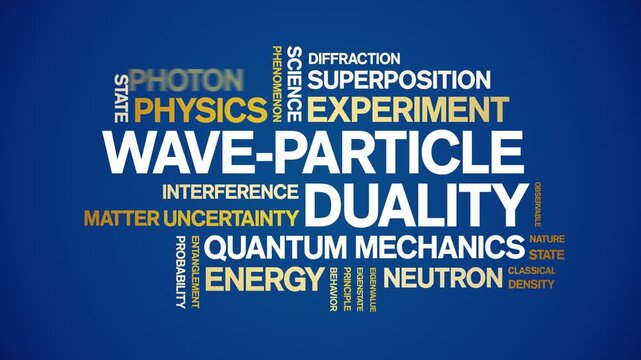 Wave-Particle Duality animated word cloud-text design animation tag kinetic typography seamless loop.