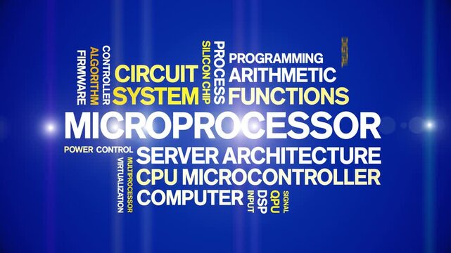 Microprocessor animated word cloud-text design animation tag kinetic typography seamless loop.