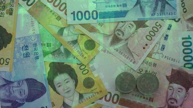 South Korean Won banknotes and coins overlaid with green upward financial charts illustrate positive market trends, economic growth, and the strengthening of the Won.