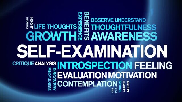 Self-Examination animated word cloud-text design animation tag kinetic typography seamless loop.
