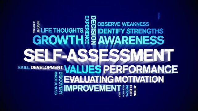 Self-Assessment animated word cloud-text design animation tag kinetic typography seamless loop.