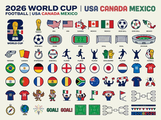 Collection of 2026 World Cup icons featuring host countries, stadiums, equipment, players, and fan elements. © Insan