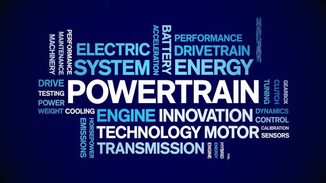 Powertrain animated word cloud-text design animation tag kinetic typography seamless loop.
