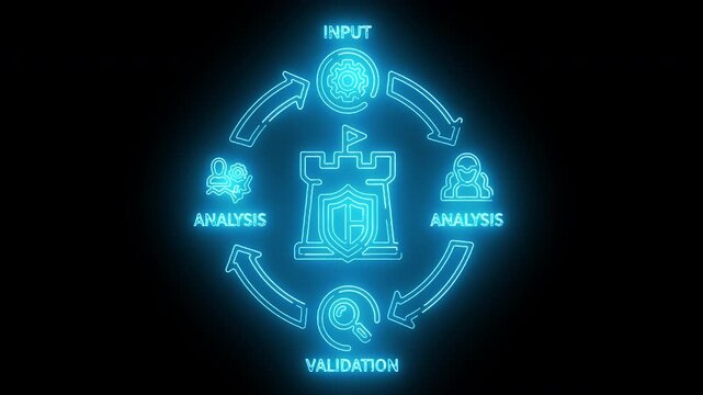 Glowing blue flowchart diagram with castle icon and process steps on black background
