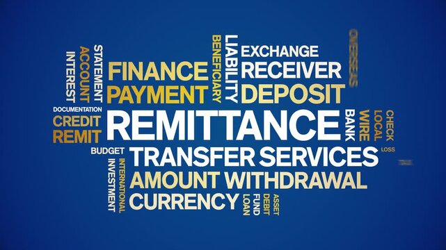 Remittance animated word cloud-text design animation tag kinetic typography seamless loop.