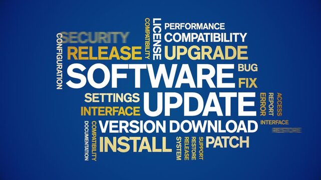 Software Update animated word cloud-gross domestic product animation tag kinetic typography seamless loop.