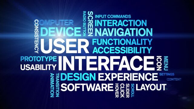 User interface animated word cloud-gross domestic product animation tag kinetic typography seamless loop.
