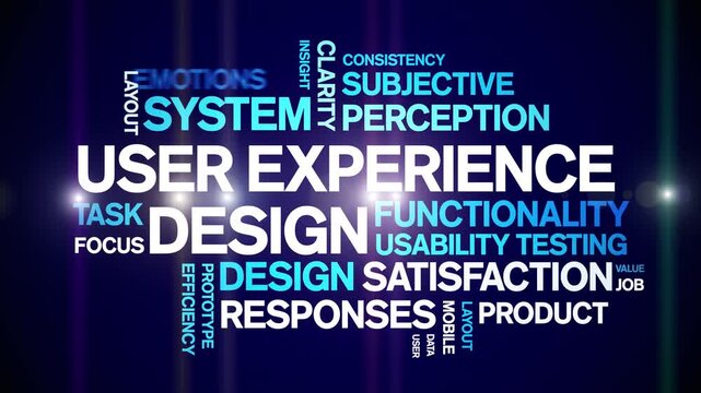 User Experience Design animated word cloud-gross domestic product animation tag kinetic typography seamless loop.