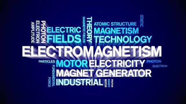 Electromagnetism animated word cloud-text design animation tag kinetic typography seamless loop.