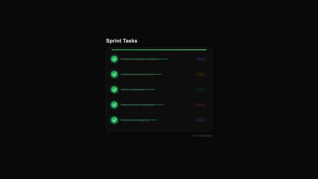 List of sprint tasks on a dark background. Perfect for project management, agile methodology, productivity, planning, task completion concepts.
