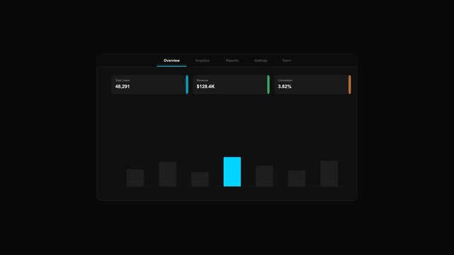 Dark interface with bar graphs and financial data suitable for presentations, reports, articles, and websites on finance and economics.