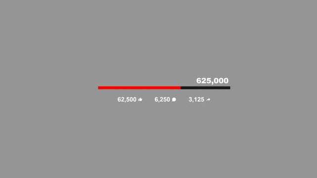 Professional 4K Motion Graphics of a Social Media Video Player Counter Reaching One Million Views with Like and Share Icons