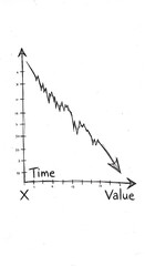 Obraz premium The graph shows a declining trend over time with a fluctuating pattern.