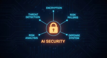 Obraz premium AI security concept with glowing padlock icon, artificial intelligence cyber defense system, digital threat detection and risk analysis interface