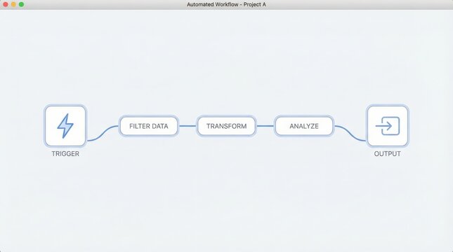 Automated workflow project with trigger filter data transform analyze output