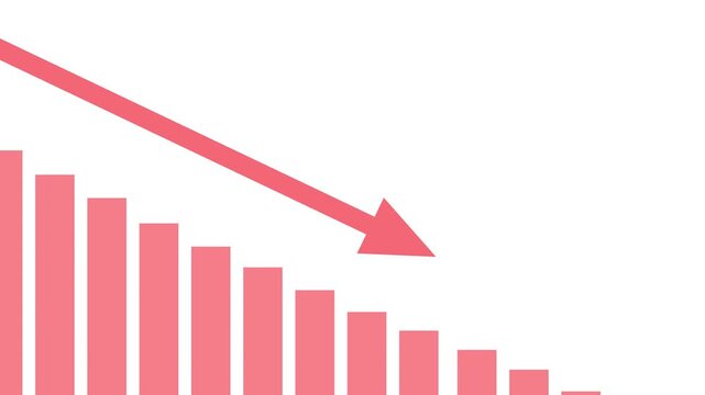 digital financial decline animation: red downward trend arrow over a negative growth bar graph, visualizing bankruptcy and economic downturn.