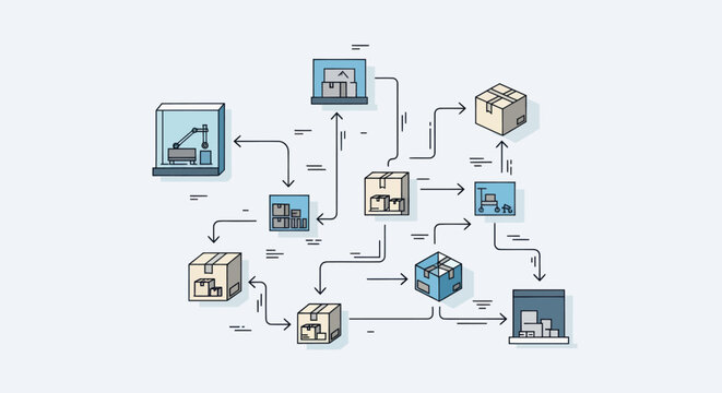 Flowchart diagram with boxes connected.