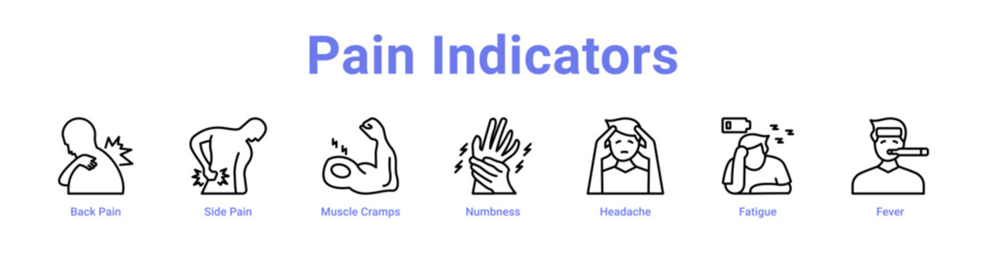Pain Indicators web icons in banners and collections