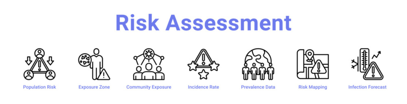 Risk Assessment web icons in banners and collections