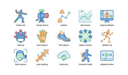 Fototapeta premium Motion capture technology icons: suit, camera, data, and capture software overview
