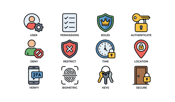 User authentication and access control icons: security, permissions, biometric, keys, location