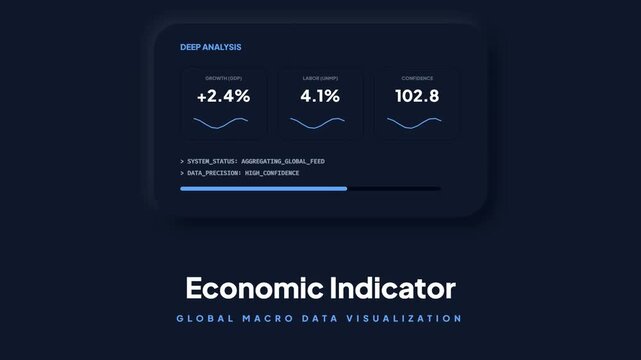 Economic Dashboard UI Animation with Growth GDP and Labor Data Visualization Isolated on Black Background for Financial Analysis and Global Macro News Presentation