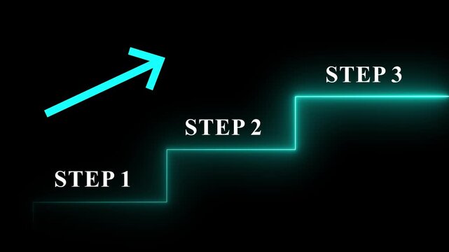 Step by step - Performance and Improvement Concept. Step 1, Step 2, Step Step 3.4k motion video animation.