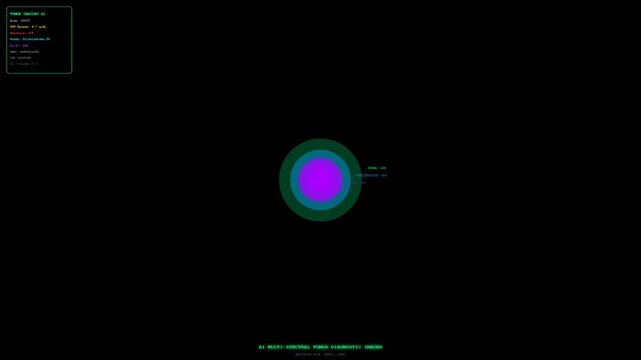 Cutting-edge software employs AI Diagnostic Algorithms to meticulously process multi-spectral tumor imaging data, presenting a progressive visualization of medical analysis.