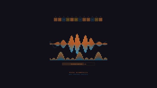 An advanced security system visualizes a complex Biometric Data Flow through dynamic vocal biometrics and real-time spectral analysis, illustrating digital authentication progress.