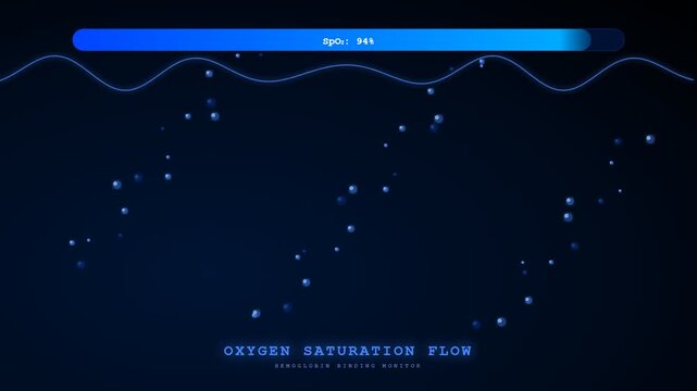 Advanced digital health monitor displaying a dynamic biometric data flow of oxygen saturation levels for medical patient care and analysis.