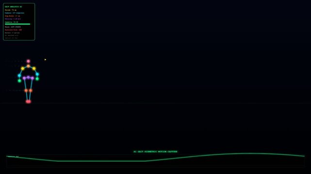 A sophisticated artificial intelligence system precisely monitors a digital human skeleton, enabling seamless biometric data integration for comprehensive gait analysis.