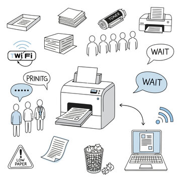 Office printer workflow with paper, toner, and people waiting, depicting common issues like low paper and printing errors.