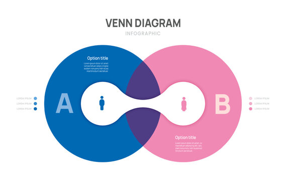 Venn diagram business infographic circle chart template 2 option, presentation with venn diagram elements vector illustration.