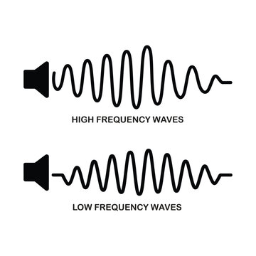Illustration comparing high frequency sound waves and low frequency sound waves originating from a speaker icon, vector illustration