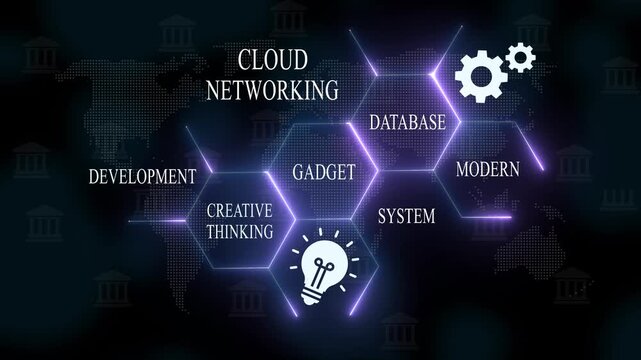 Cloud networking infographic animation with brain, gadgets modern tech cloud computing digital brain