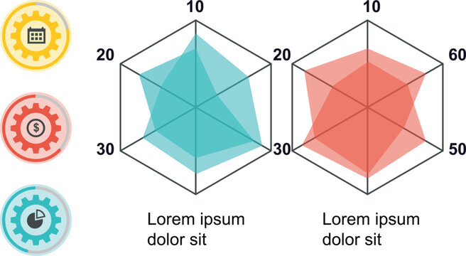 Visual representation of data through hexagonal bin and 3d surface plots with icons