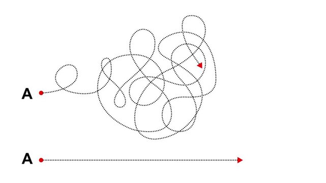 Complex and easy way from point A to B. hand drawn doodle scribble chaos path lines. kids tracing paths. Motion graphics of concept. 4k video animation