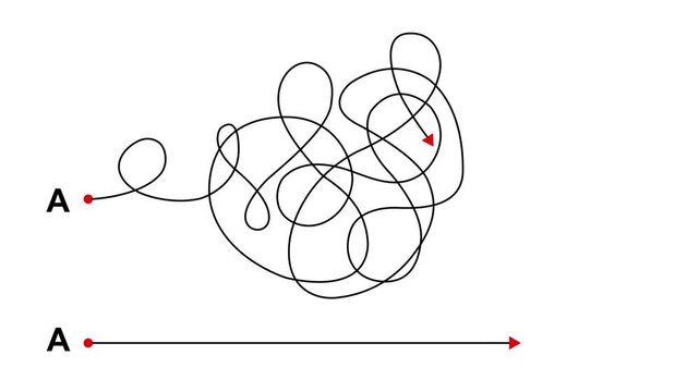 Complex and easy way from point A to B. hand drawn doodle scribble chaos path lines. kids tracing paths. Motion graphics of concept. 4k video animation