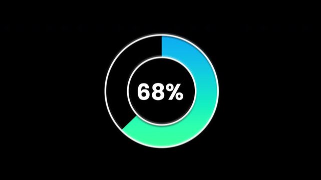 Gradient circular progress bar showing zero to one hundred percent completion status on a black background for digital user interface.