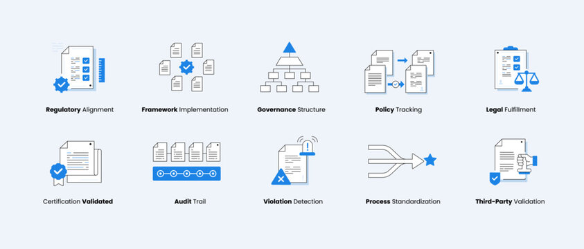 Compliance Workflow and Governance System.Icons for Regulatory Alignment, Audit Trail, Policy Tracking, Certification Validation, Legal Fulfillment, Violation Detection and more