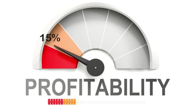 Profitability meter showing falling values of profitability. Diminishing to minimum, reaching zero, below the norm. Lack of profitability. No AI, made by humans for humans.