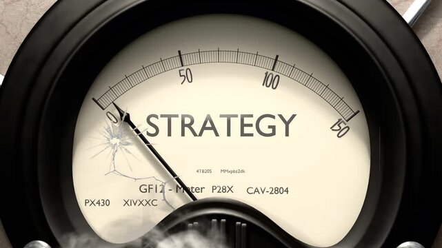 Strategy meter showing low levels of strategy. Minimum and decreasing strategy value, below the norm. Lack of strategy. None of it, insufficient.