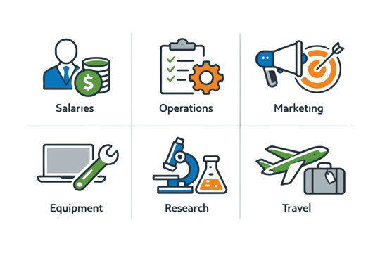 Six key expense categories for business budgeting and financial planning Vector