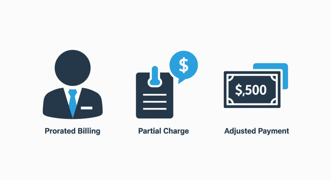 Digital icons for pro-rated billing, partial charge, and adjusted payment in financial management systems