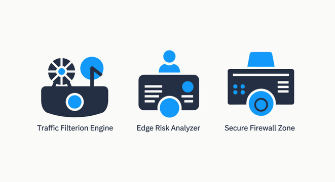 Traffic blocker engine, edge risk analysis, and secure private zone icons