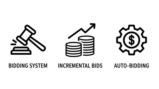 Bidding system, incremental bids, and auto-bidding icons with coins
