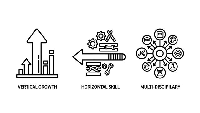 Business growth and skills development icons set