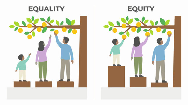 Conceptual illustration of equality vs. equity in access to resources